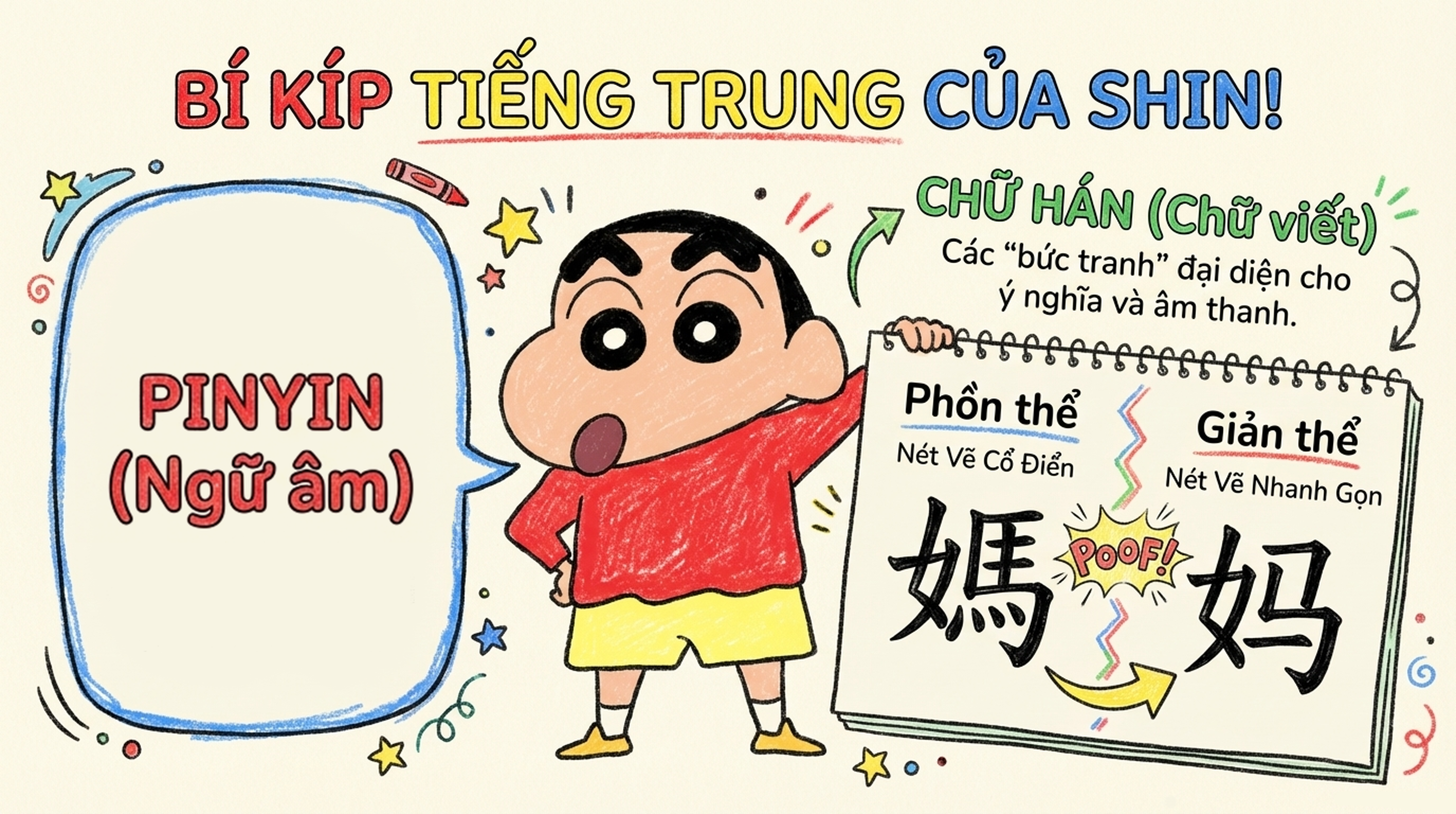 Bài giảng sinh động 1