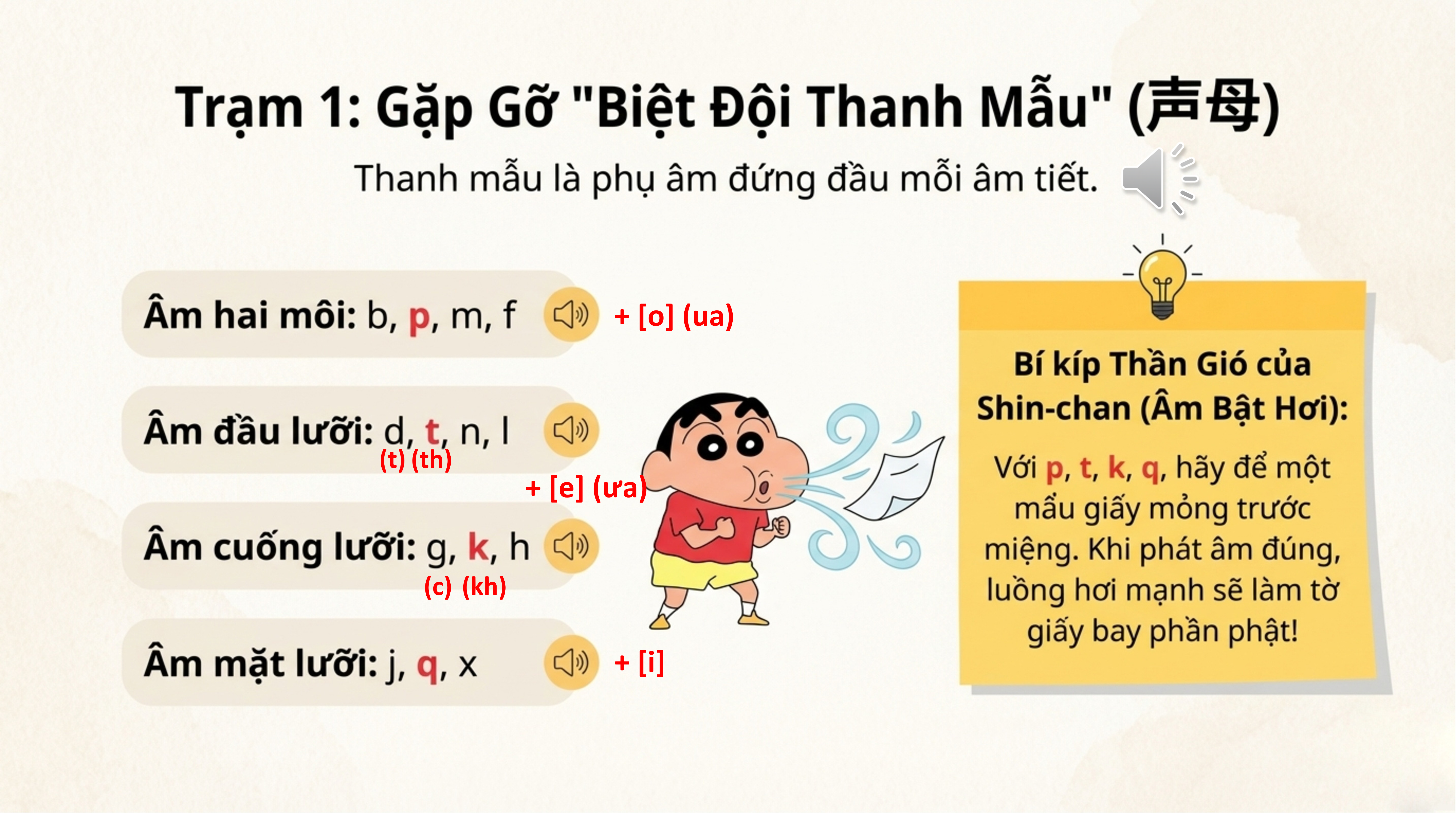 Bài giảng sinh động 3