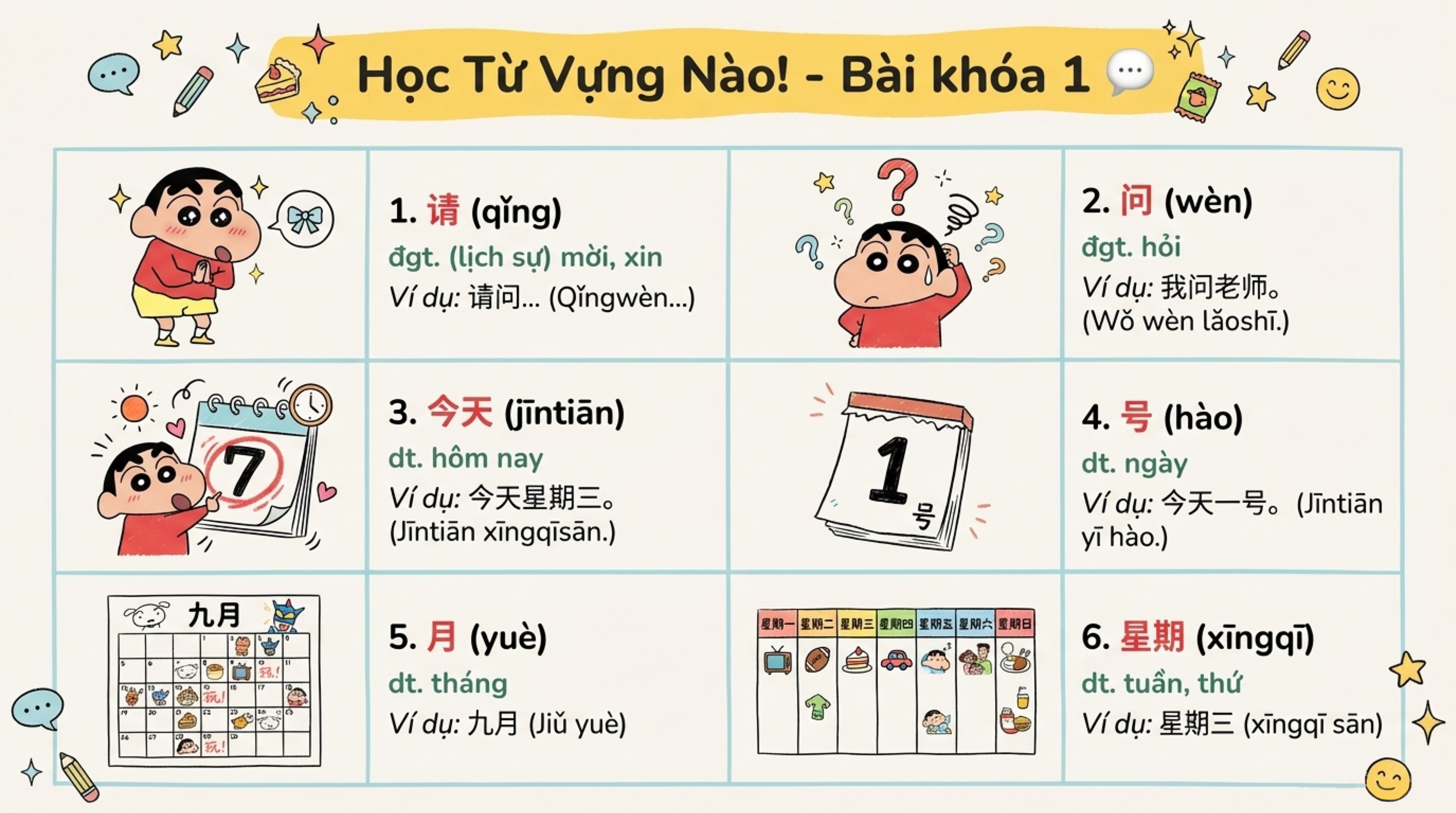 Bài giảng sinh động 7
